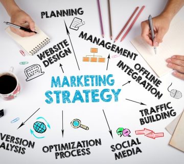 استراتژی‌های بازاریابی و فروش محصولات در بازار عمان